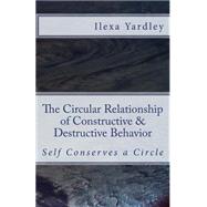 The Circular Relationship of Constructive & Destructive Behavior