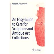 An Easy Guide to Care for Sculpture and Antique Art Collections