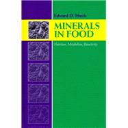 Minerals in Food