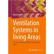 Ventilation Systems in living Areas