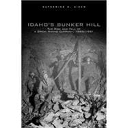 Idaho's Bunker Hill