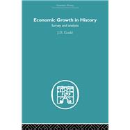 Economic Growth in History