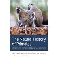 The Natural History of Primates A Systematic Survey of Ecology and Behavior