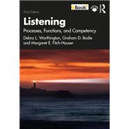 Listening