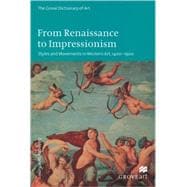 From Renaissance to Impressionism Styles and Movements in Western Art, 1400-1900