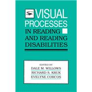 Visual Processes in Reading and Reading Disabilities
