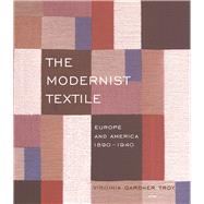 The Modernist Textile Europe and America, 1890-1940