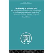 History of Income Tax