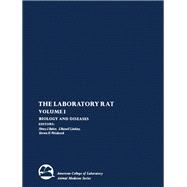 Laboratory Rat: Biology and Disease