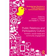 Public Relations and Participatory Culture