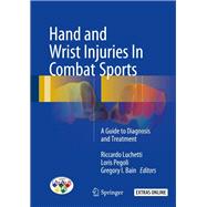 Hand and Wrist Injuries in Combat Sports