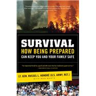 Survival How Being Prepared Can Keep You and Your Family Safe