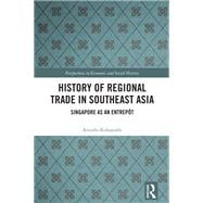 History of Regional Trade in Southeast Asia