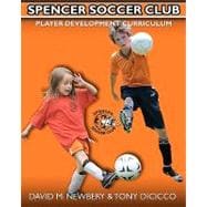 Spencer Soccer Club Player Development Curriculum