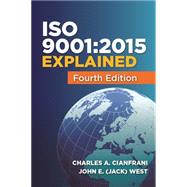 ISO 9001:2015 Explained (H1476)