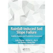 Rainfall-induced Soil Slope Failure