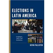 Elections in Latin America