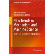 New Trends in Mechanism and Machine Science