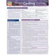 Medical Coding Quick Reference Card
