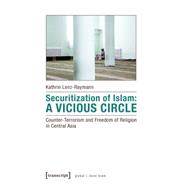 Securitization of Islam