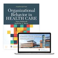 Organizational Behavior in HC with Navigate Scenario for Change Management