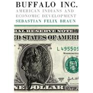 Buffalo Inc.