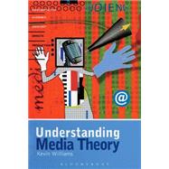 Understanding Media Theory