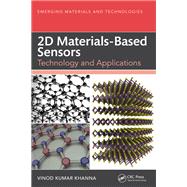 2D Materials-Based Sensors