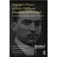 VygotskyÆs Theory in Preschool Education and Early Childhood Research: Russian and Western Views