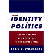 From Identity to Politics