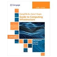 CompTIA A+ Core 1 Exam: Guide to Computing Instrastructure, Loose-leaf Version