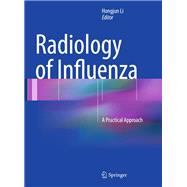 Radiology of Influenza