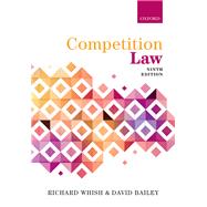 Competition Law