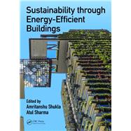 Sustainability through Energy-Efficient Buildings
