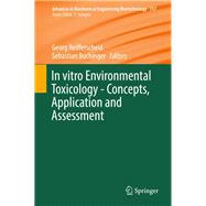 In Vitro Environmental Toxicology