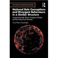 National Role Conceptions and Divergent Behaviours in a Similar Structure