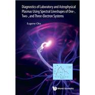 Diagnostics of Laboratory and Astrophysical Plasmas Using Spectral Lineshapes of One- and Two-electron Systems