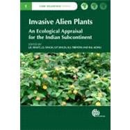 Invasive Alien Plants