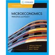 Microeconomics: Principles and Policy