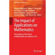 The Impact of Applications on Mathematics