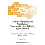 Carbon Filaments and Nanotubes: Common Origins, Differing Applications
