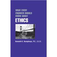 What Every Engineer Should Know about Ethics