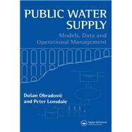 Public Water Supply