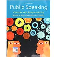 Public Speaking Choices and Responsibility