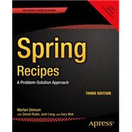 Spring Recipes