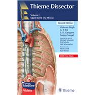 Thieme Dissector Volume 1