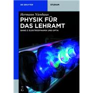 Elektrodynamik und Optik