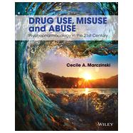 Drug Use, Misuse and Abuse
