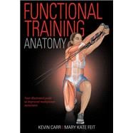 Functional Training Anatomy