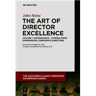 The Art of Director Excellence